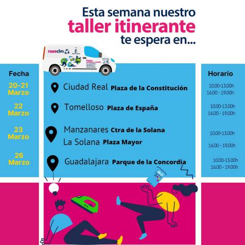 Cartel de la actividad