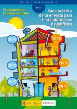 Plan de Eficiencia Energética de Viviendas