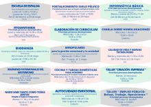 Cursos febrero-junio 2023