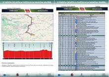 II Vuelta Ciclista Castilla-La Mancha LEADER - Etapa 5 (Tembleque-Manzanares)