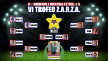 Cuadro del VI Trofeo Z.A.R.Z.A.
